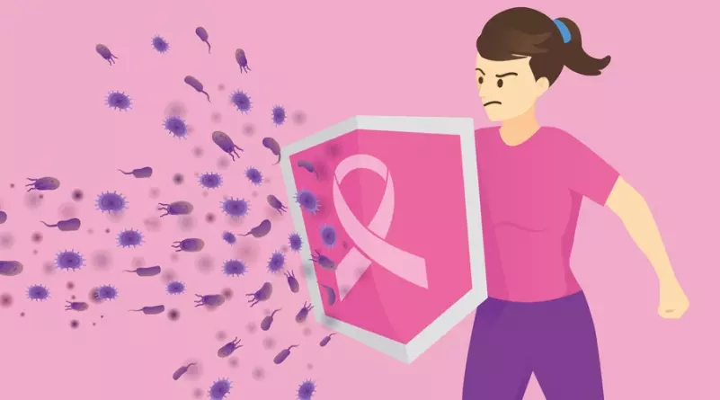 Các phương pháp điều trị ung thư vú phổ biến hiện nay